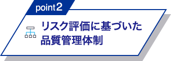 point2 Quality Management System based on risk assessment
